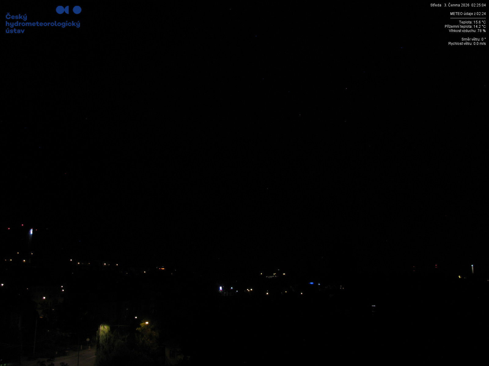 Brno Zabovresky webcam