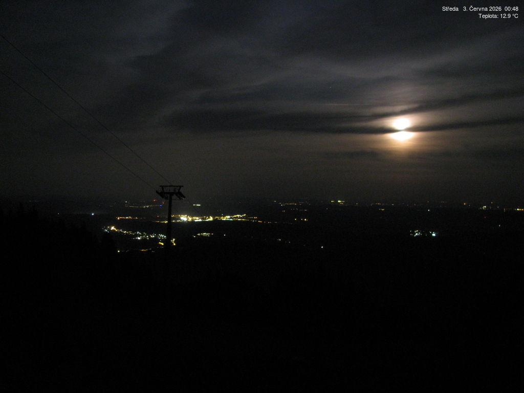 Webcam Černá hora — view 1