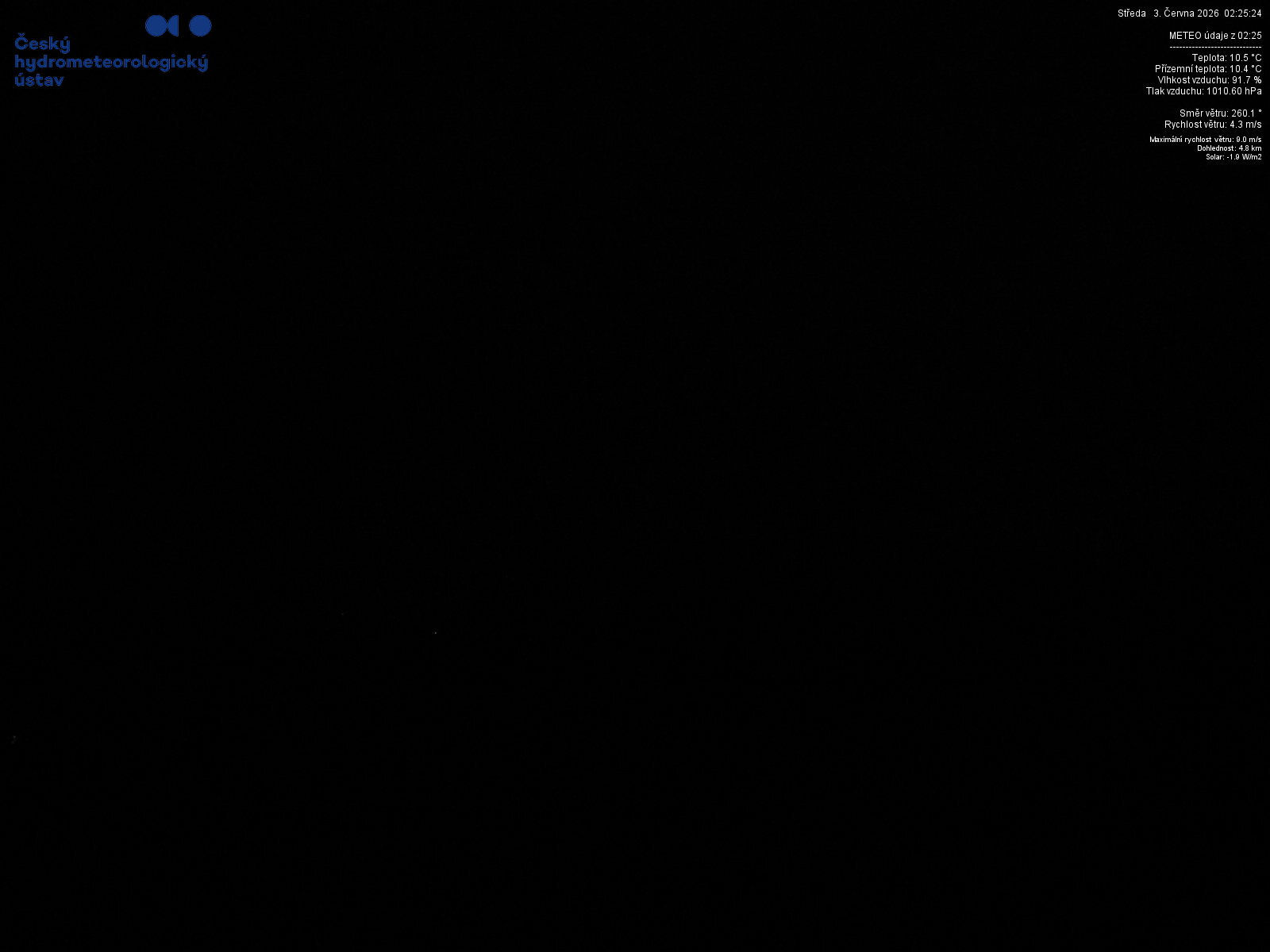 Webcam Churanov — view 1