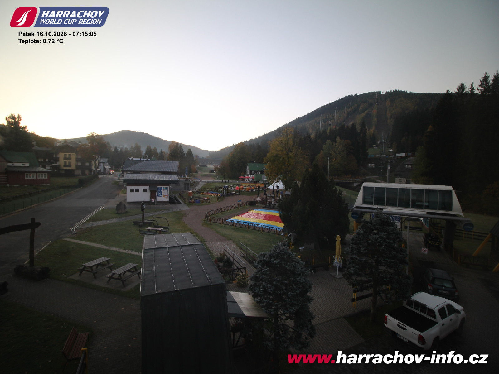 Harrachov