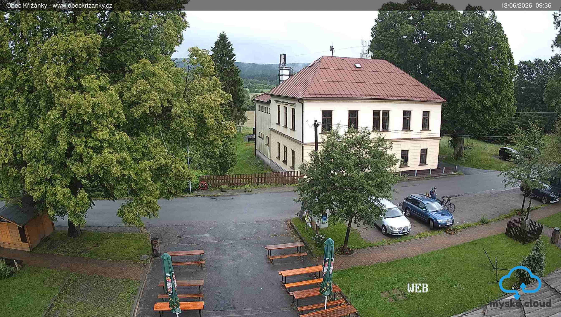 Webkamera Krizanky