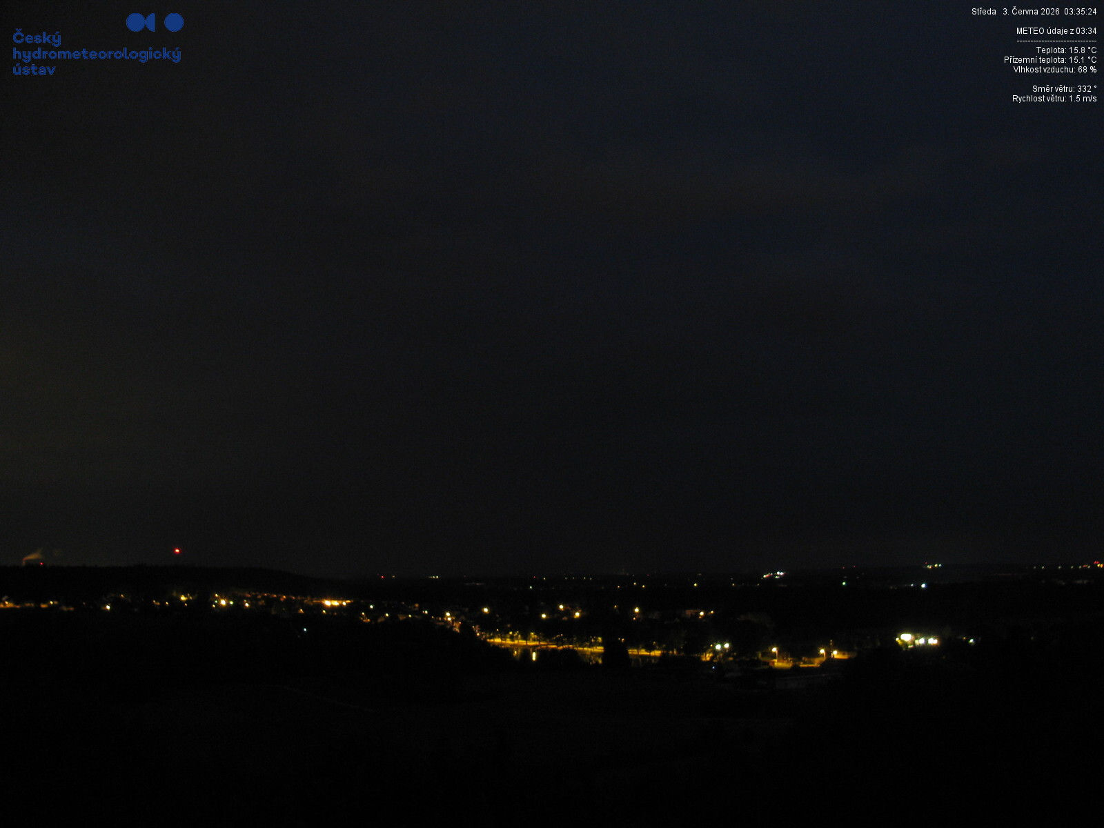 Novy Hradec Kralove webcam
