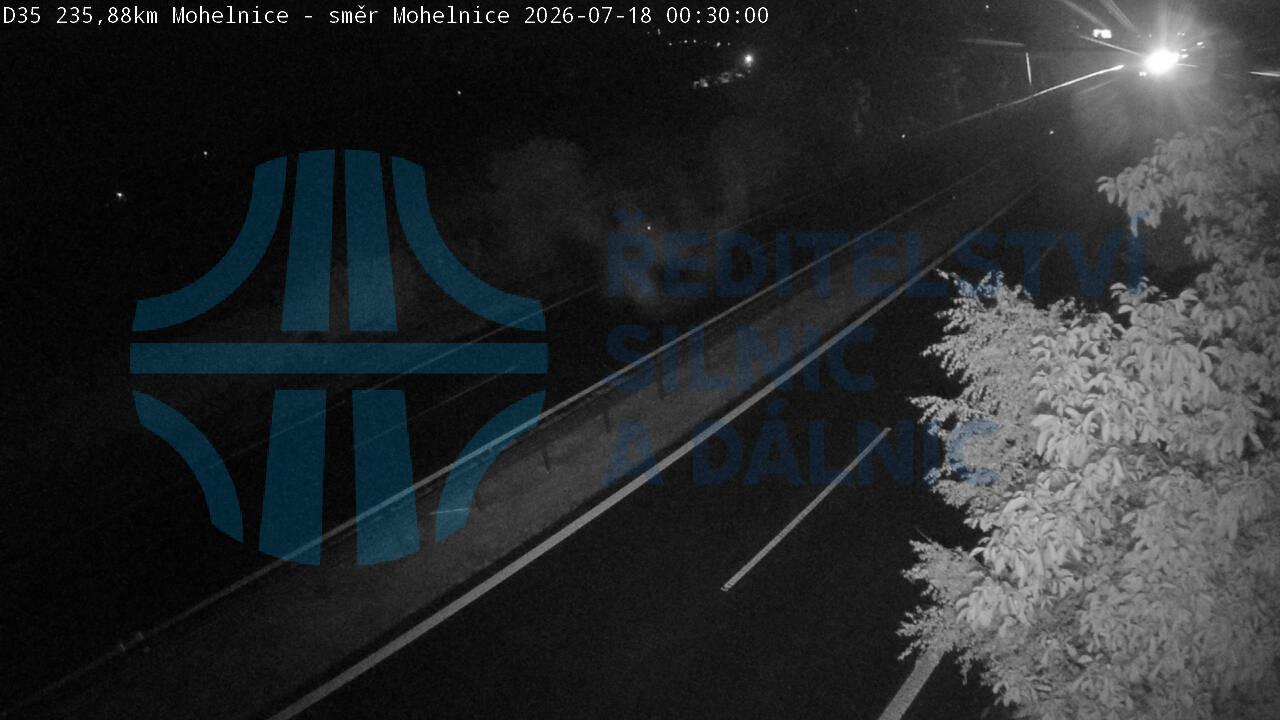 D35 235,88 km