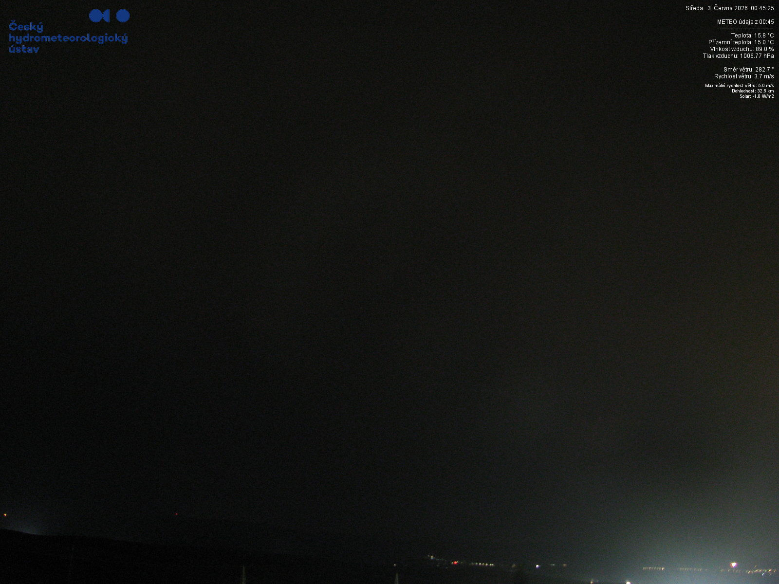 Tušimice webcam