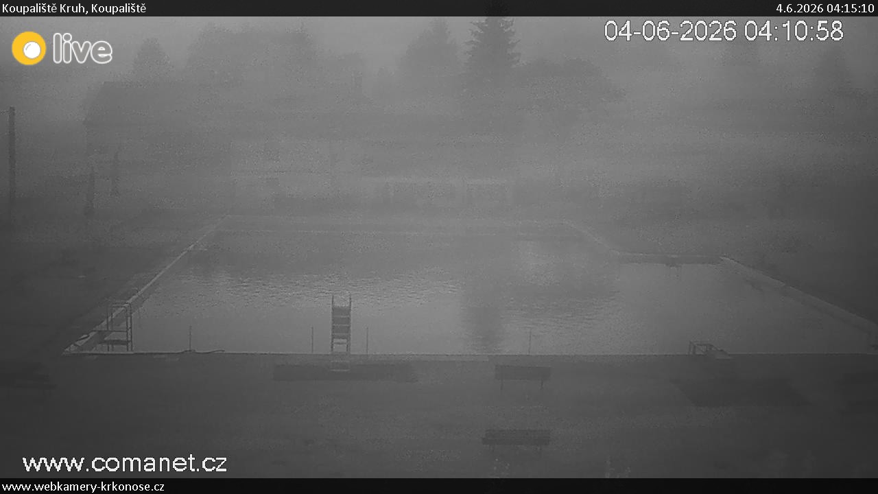 Kruh Koupaliště webcam